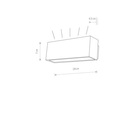 Natynkowe - UNIT LED Natynkowe - UNIT LED