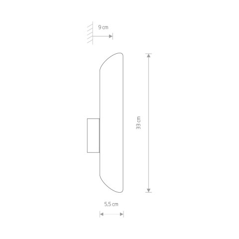 Kinkiety - EYE WALL CUT Kinkiety - EYE WALL CUT