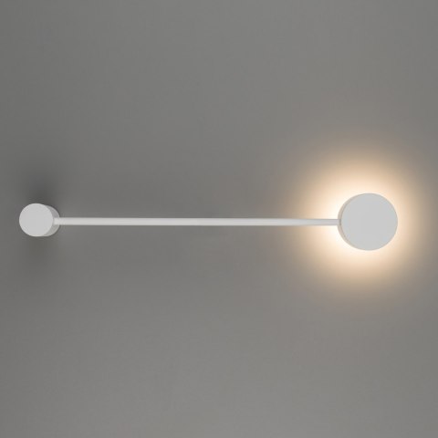 Kinkiety - ORBIT Kinkiety - ORBIT