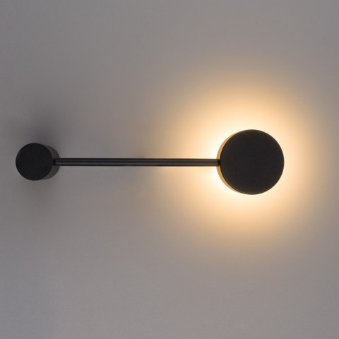 Kinkiety - ORBIT Kinkiety - ORBIT