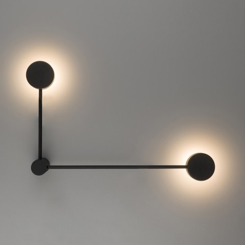 Kinkiety - ORBIT Kinkiety - ORBIT