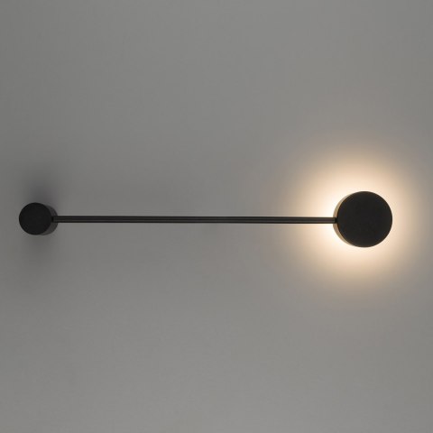 Kinkiety - ORBIT Kinkiety - ORBIT