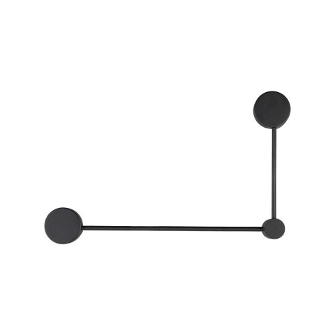 Kinkiety - ORBIT Kinkiety - ORBIT