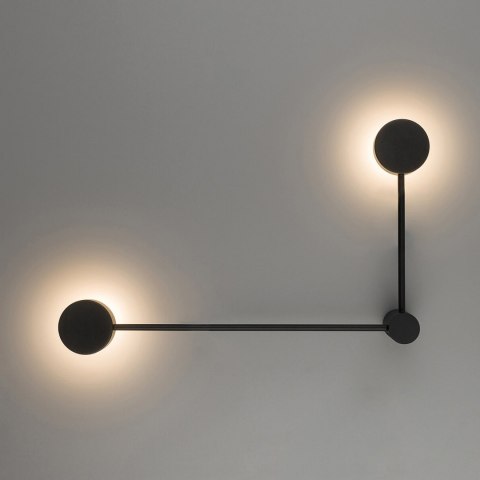 Kinkiety - ORBIT Kinkiety - ORBIT