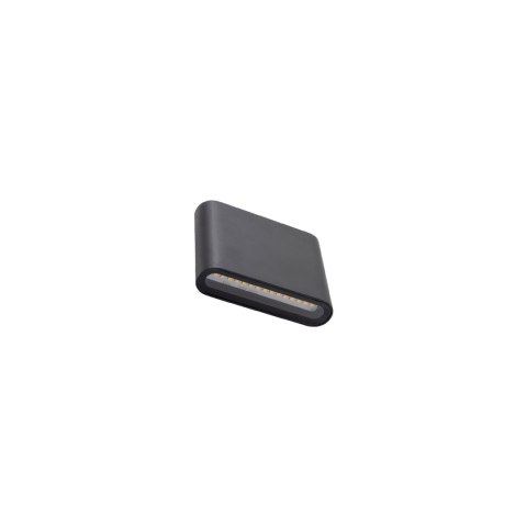 Natynkowe - SEMI LED S Natynkowe - SEMI LED S
