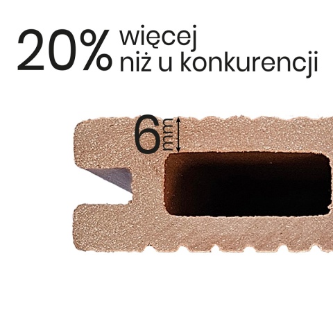 Composite Decking Board 3D Classic 2.0 Light Brown – 3m (0,450 m2)
