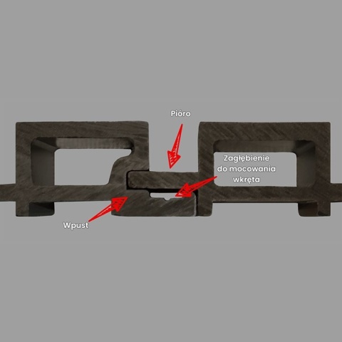 Composite Slatted Cladding Board Premium Graphite – 2.9m (0,580 m2)