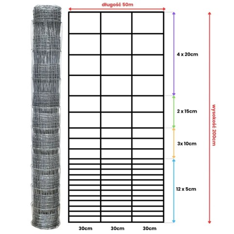 Siatka leśna - 200/22/30 G12 - 50 m