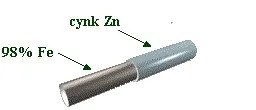 Siatka ocynkowana - wys. 1,50 m , drut 2,5 mm - 10m